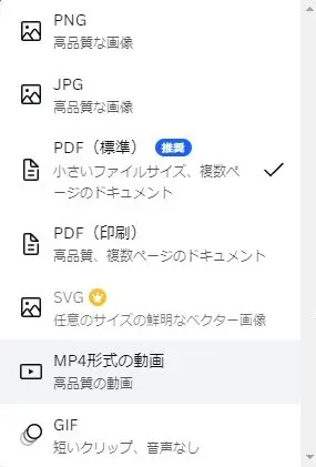 Canvaプレゼンテーションの使い方