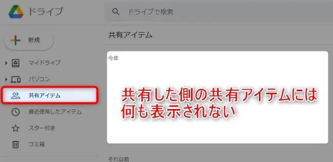 Googleドライブの共有のやり方