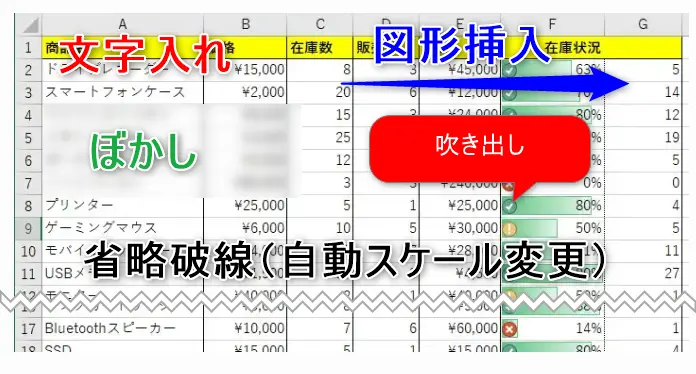 省略波線をパワポで作る方法