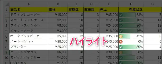 省略波線をパワポで作る方法